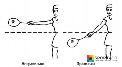 Continuous Line Drawing Of A Person Playing Badminton Sport Game. Royalty  Free SVG, Cliparts, Vectors, and Stock Illustration. Image 137265170.