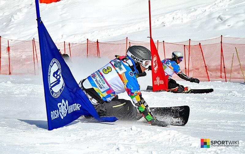 Parallel slalom